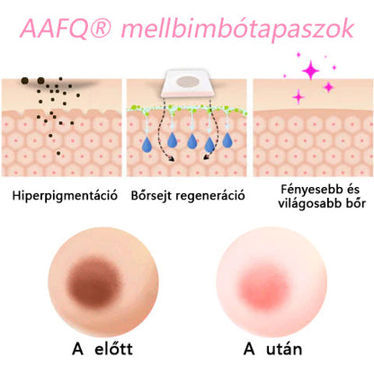 AAFQ® Dúsítja és feszesíti a bőrt, puhítja és rózsaszínessé teszi a mellbimbófoltokat